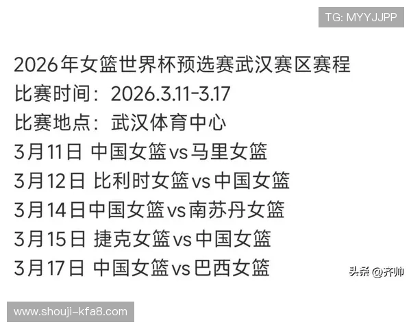 中北美地区2026年世界杯预选赛赛程安排及关键比赛时间节点预测