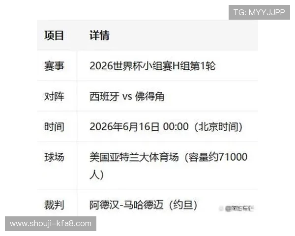 2026年世界杯西班牙对佛得角的历史交锋数据与比赛预测分析