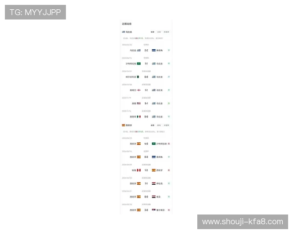 乌拉圭与西班牙在世界杯中的最新状态及战绩回顾